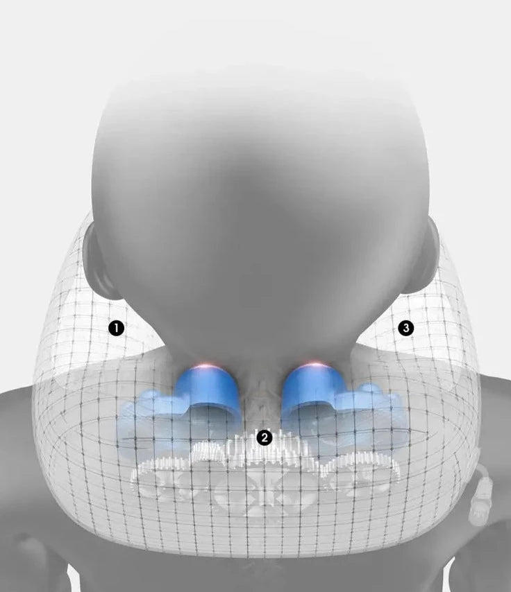 Nek Elektrische Kussenmasseur