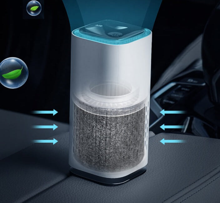 Breathe Easy | Anion Air Luchtzuiveraar