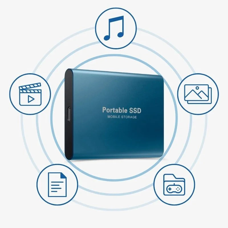 Externe SSD Aluminium Draagbare Schijf met Hoge Snelheid 7