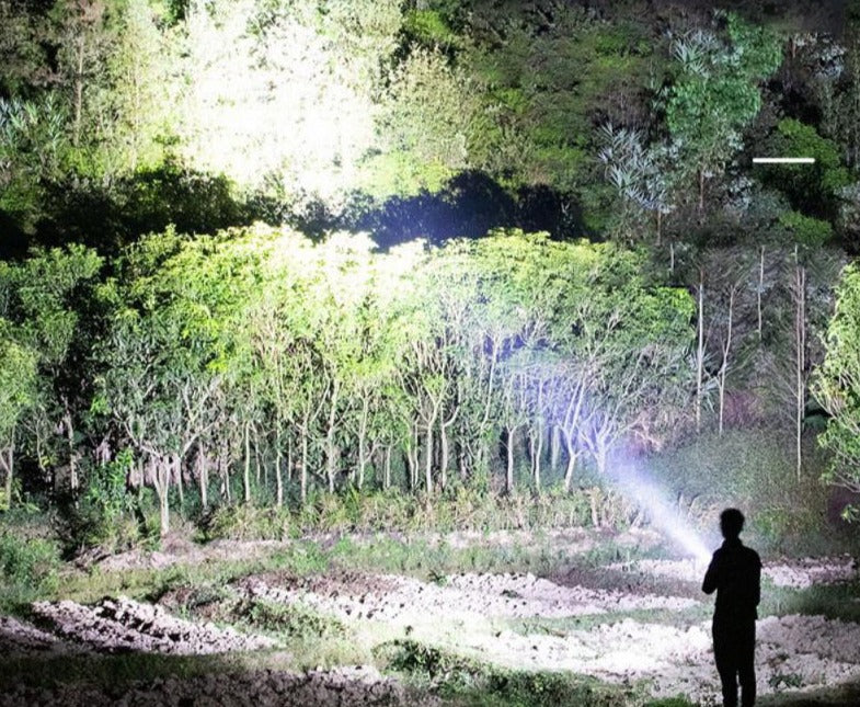 Mini Ultra Heldere Zaklamp