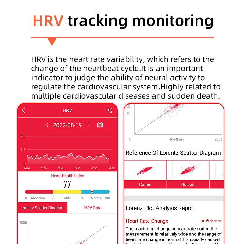 Smartwatch voor Gezondheidsmonitoring met ECG en Hartslagmeting 5