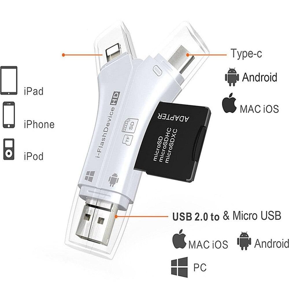 DataBlast | 4 in 1 SD-kaartlezer