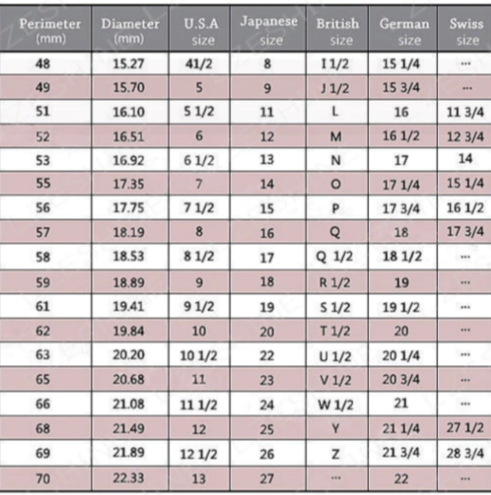 Maansteen Parel Ring