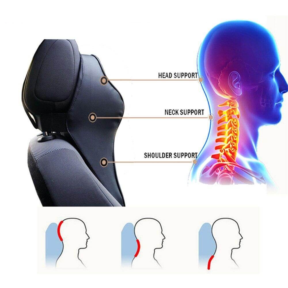 Autozetel Hoofdsteun Nekkussen