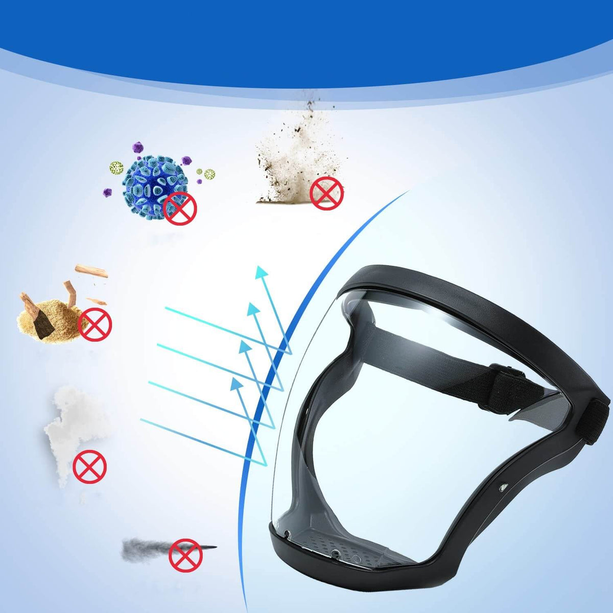 Anti-condensatie Volledig Gezichtsscherm