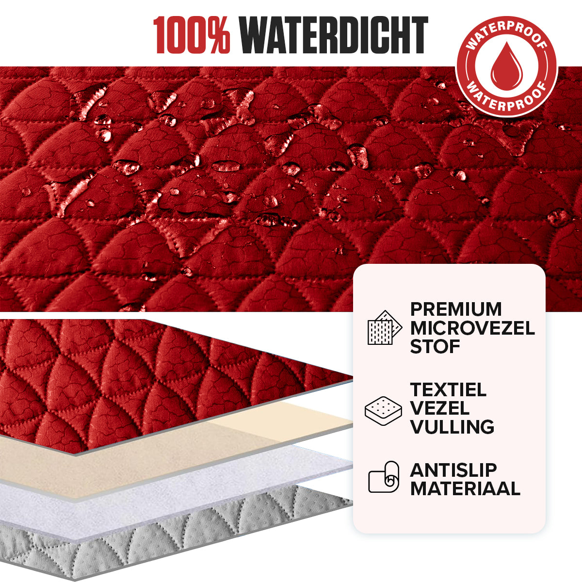 Anti-slijtvaste Sofa Beschermer