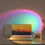 USB LED sfeerlicht
