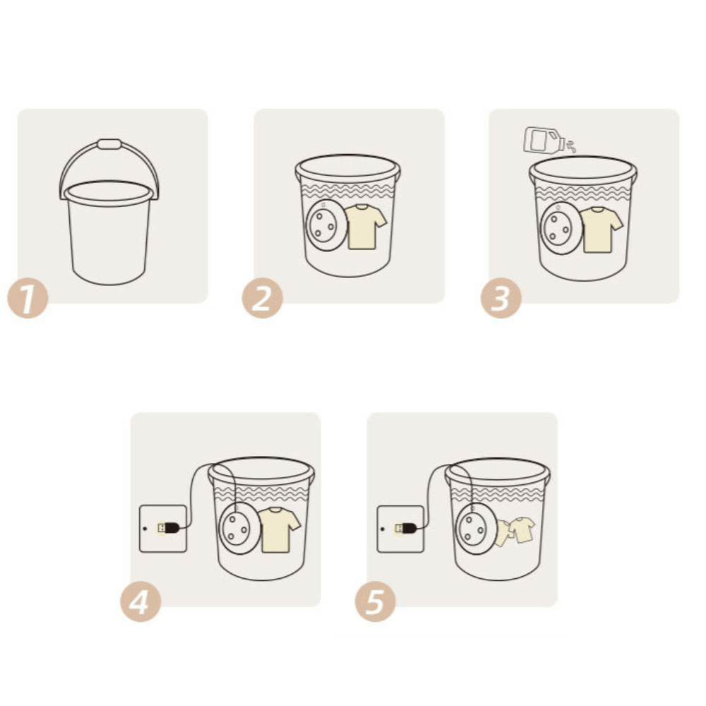 Miniatuur Ultrasone Turbine Wasmachine