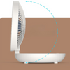 Inklapbare Koelventilator