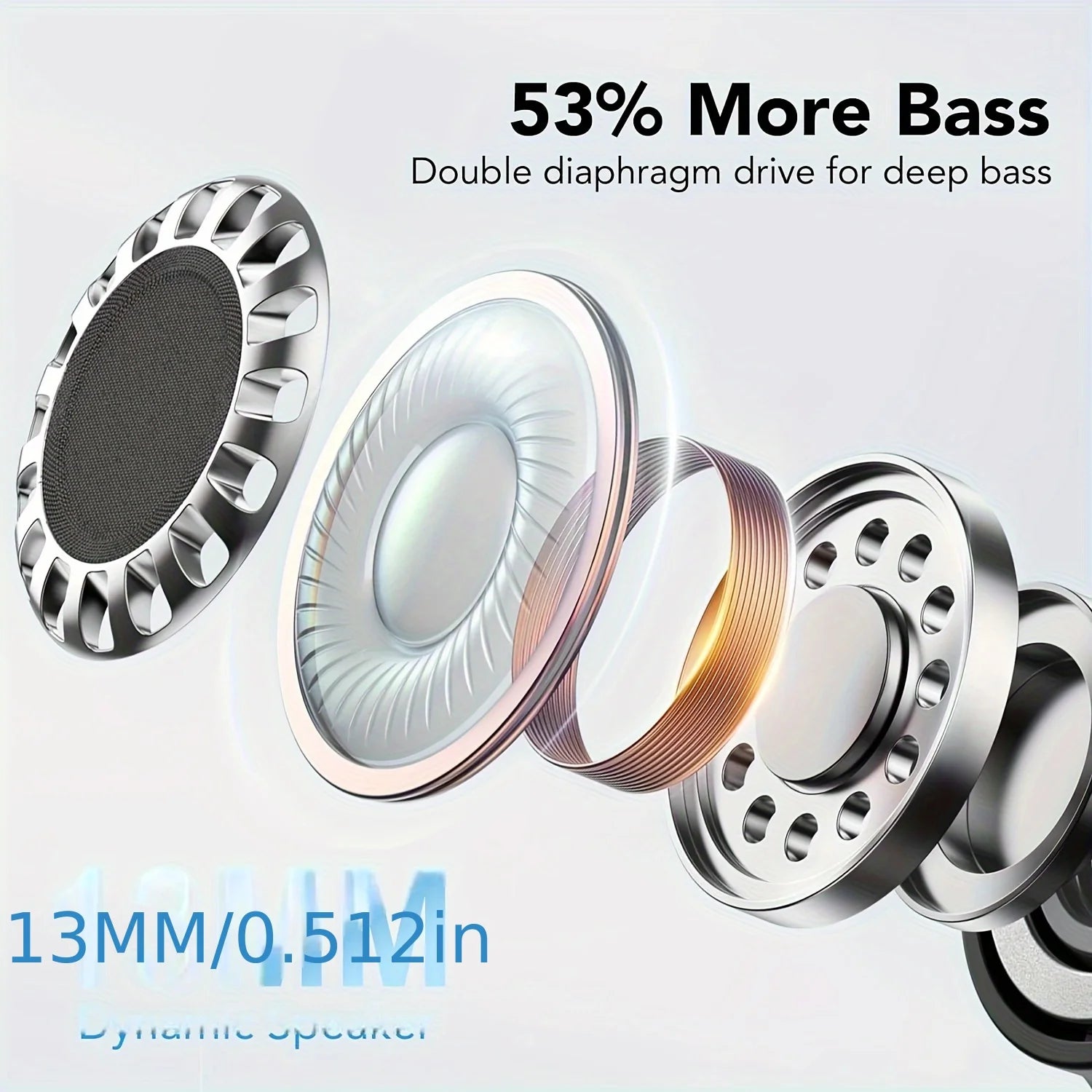 Draadloze Oortelefoon Bluetooth 5.3 met Ruisonderdrukking en Transparante Modus 4