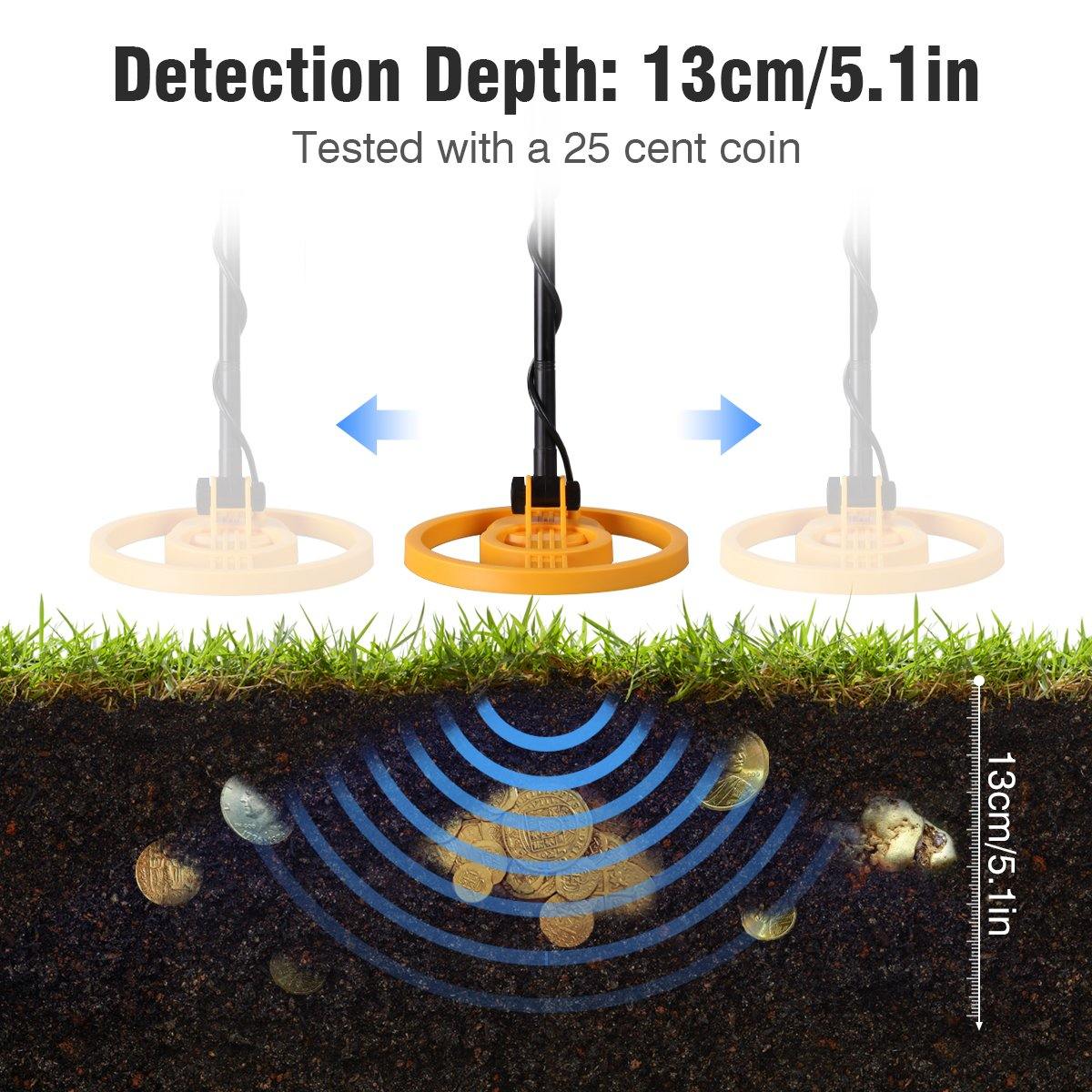 Metaaldetector Set voor Avontuurlijke Ontdekkingen 4