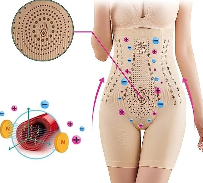 Hoge Taille Figuurcorrigerende Short