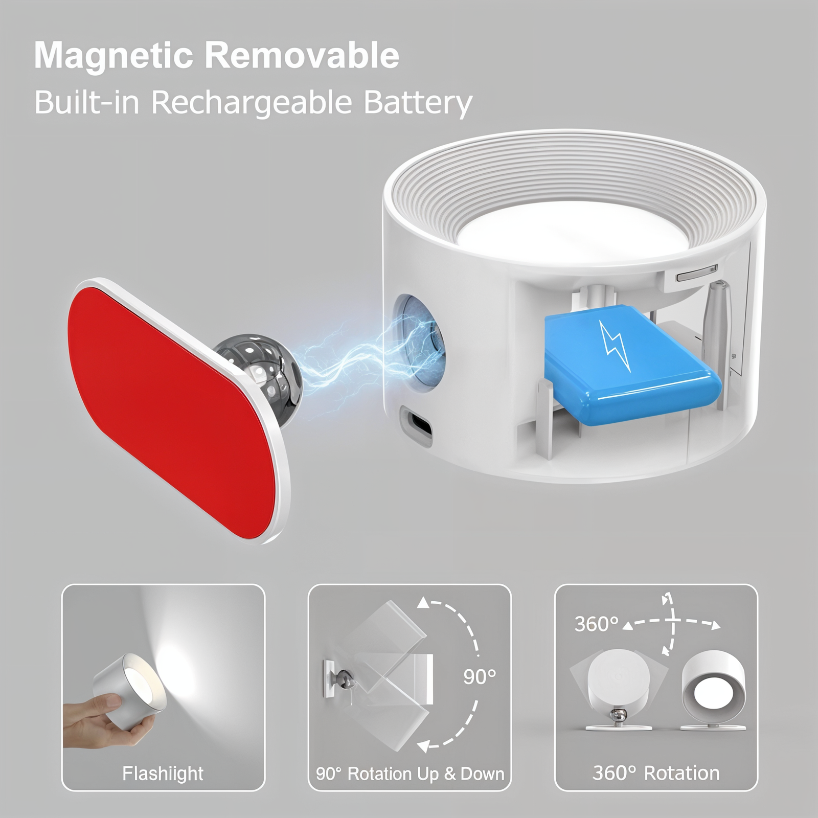 Wandlamp Draadloos Modern voor Binnenverlichting 2