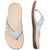 Vrouwen Zomerslippers