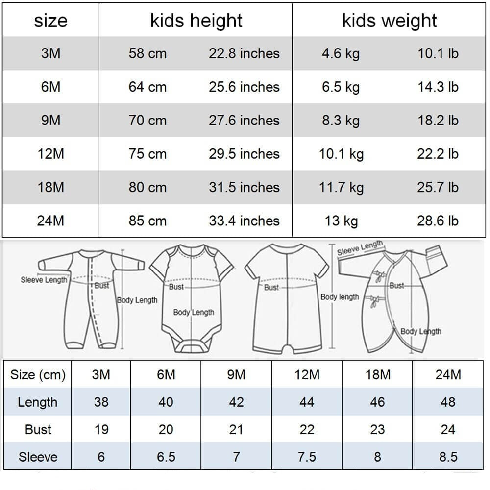 Heb mijn gedachten bij mijn mama Onesie