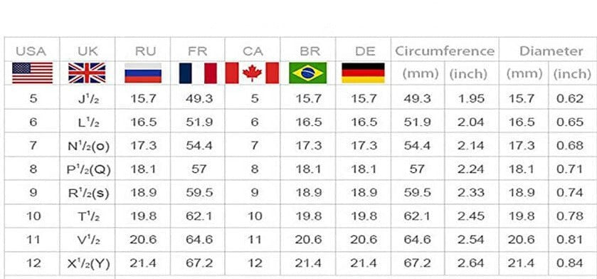 Jack Skellington Ring