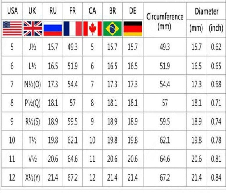 Geboortesteen Fashion Ring