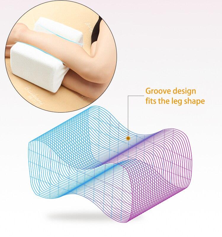 Orthopedisch Been Kussen