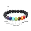 7 Chakra Verspreider Armband