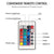 Waterdichte LED-lampen