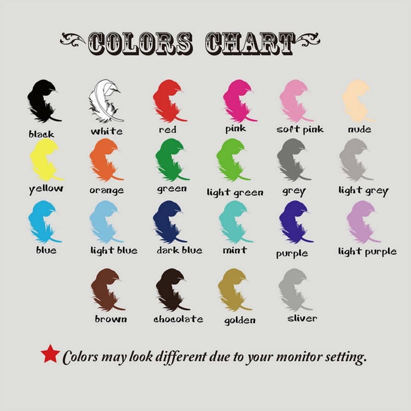 Jezus Naam Boven Alle Namen Wall Sticker