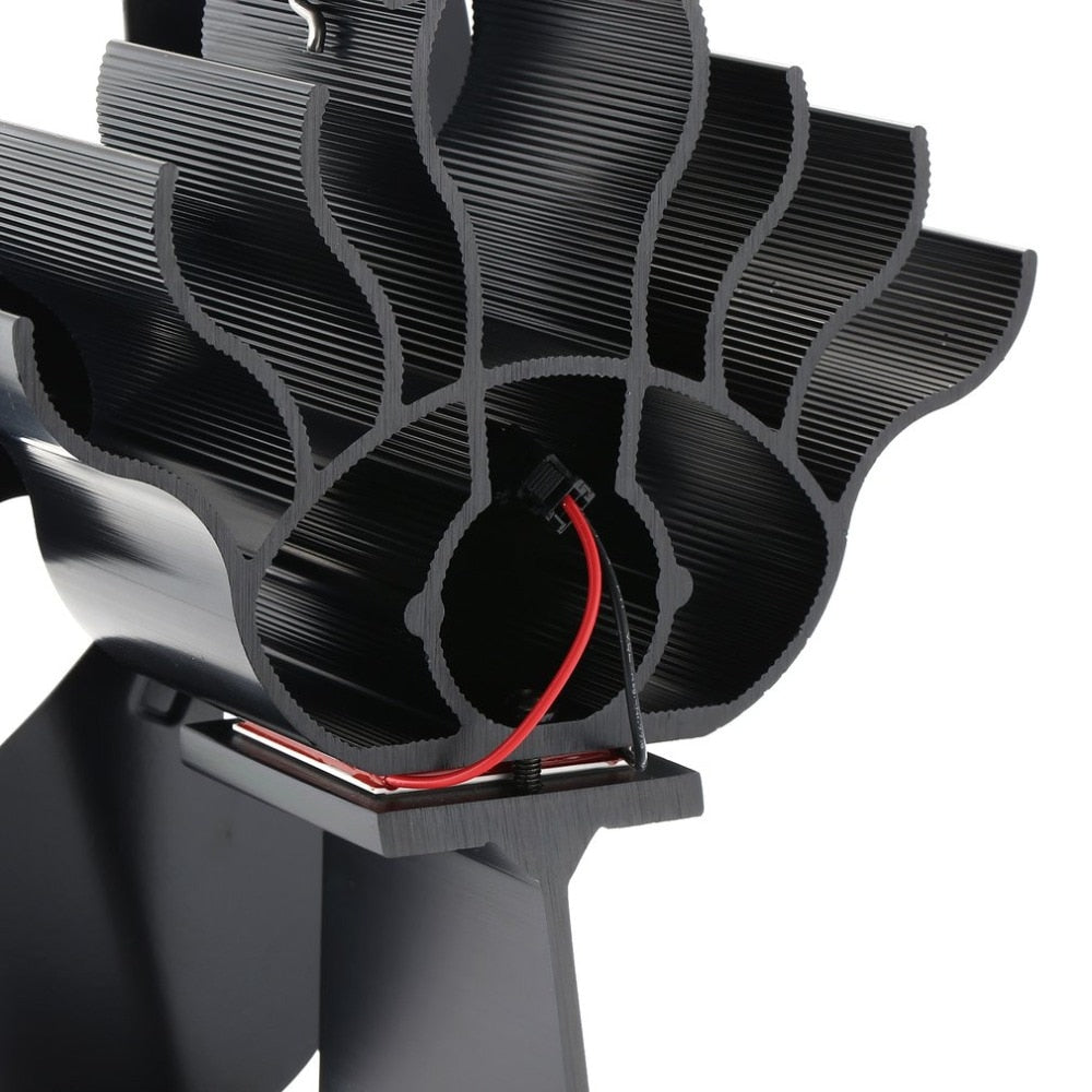 Ergonomische Heater