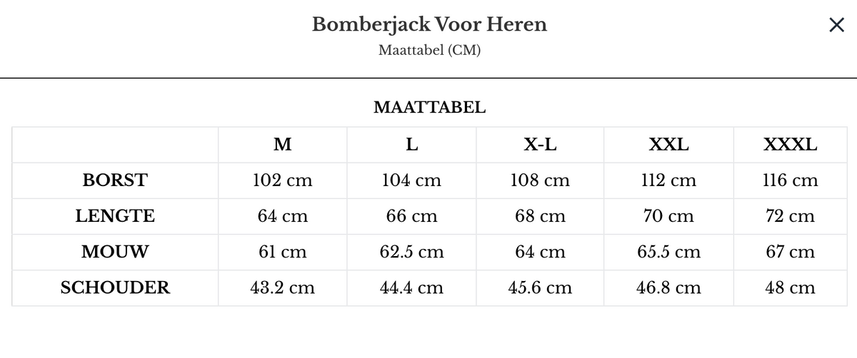 Bomberjack Voor Heren