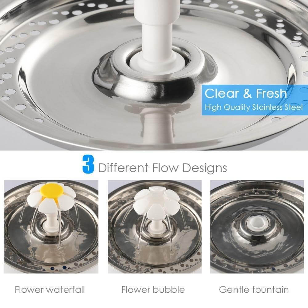 Hydratatie Katten Waterfontijn