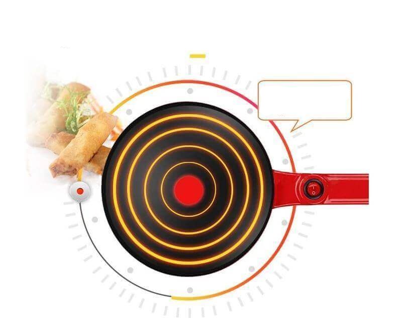 Elektrische crêpe maker