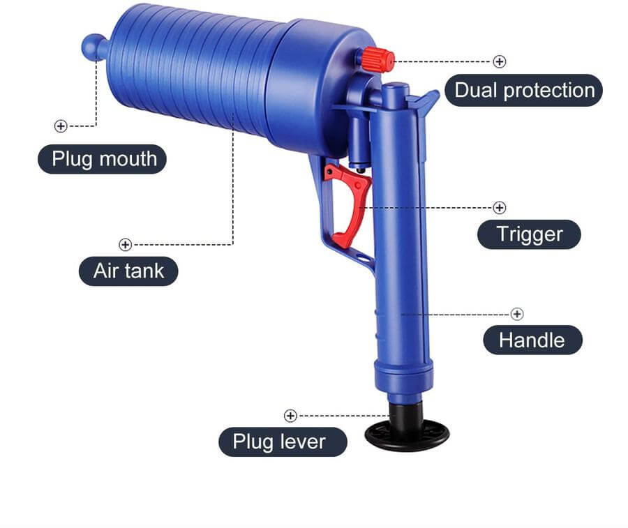 Hoge Druk Afvoerkanaal Blaster