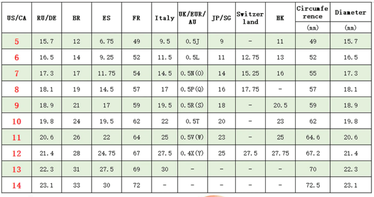 Mannen Vintage Turquoise Stone Ring