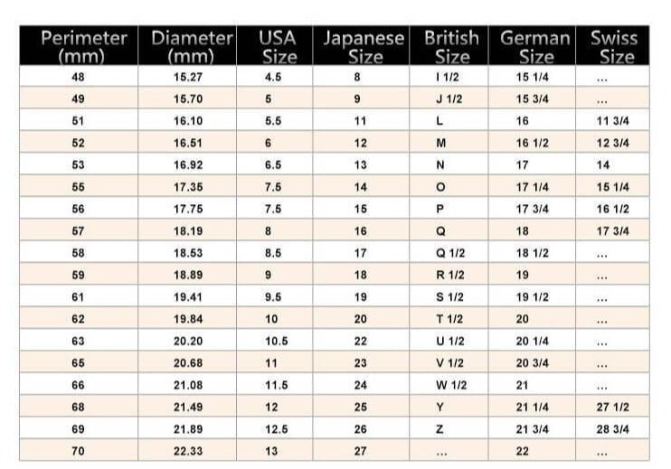 Fire Opaal Hart Ring