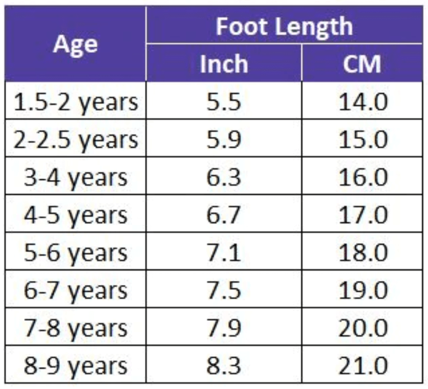 Baby en kinder slippers met haai